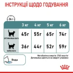 Корм для котів ROYAL CANIN HAIRBALL CARE , рекомендований для виведення грудок шерсті - Зображення 2