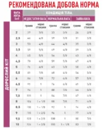 Корм для дорослих котів ROYAL CANIN MOBILITY FELINE  - Зображення 2