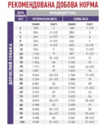 Вологий корм для дорослих собак ROYAL CANIN NEUTERED ADULT 0.1 кг - Зображення 2