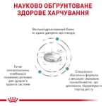 Корм для цуценят ROYAL CANIN HYPOALLERGENIC PUPPY - Зображення 5