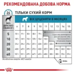 Корм для цуценят ROYAL CANIN HYPOALLERGENIC PUPPY - Зображення 3