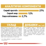 Корм для дорослих собак породи Бігль ROYAL CANIN BEAGLE ADULT 3 кг - Зображення 2