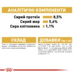 Вологий корм для дорослих собак ROYAL CANIN CHIHUAHUA ADULT 0.085 кг - Зображення 2
