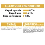 Вологий корм для дорослих собак Йоркшир-тер'єр ROYAL CANIN YORKSHIRE ADULT 0.085 кг - Зображення 2