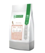 Nature's Protection Mini Junior Small Breeds Сухий корм для цуценят малих порід з м'ясом птиці - Зображення 2