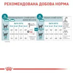 Корм для зрілих домашніх котів ROYAL CANIN AGEING 11+(від 11 років) - Зображення 2