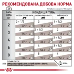 Вологий корм для дорослих котів ROYAL CANIN GASTROINTESTINAL FIBRE RESPONSE 0.085 кг - Зображення 2