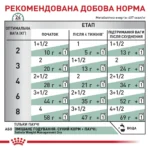 Вологий корм для дорослих котів ROYAL CANIN SATIETY WEIGHT MANAGEMENT 0.085 кг - Зображення 2