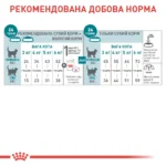 Корм для дорослих стерилізованих котів ROYAL CANIN STERILISED 11+(віком від 11 років) - Зображення 2
