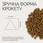 Корм сухий Savory Adult Cat Steril Fresh Turkey and Duck для стерилізованих котів з індичкою та качкою - Зображення 2