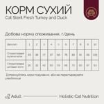 Корм сухий Savory Adult Cat Steril Fresh Turkey and Duck для стерилізованих котів з індичкою та качкою - Зображення 3