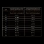 Корм сухий Savory Adult Cat Steril Fresh Lamb and Chicken для стерилізованих котів зі свіжим ягням і куркою - Зображення 4