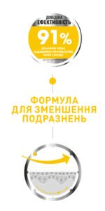 Корм для стерилізованих дорослих і зрілих собак малих порід ROYAL CANIN® МІНІ ДЕРМАКОМФОРТ 3кг - Зображення 6