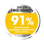 Корм для стерилізованих дорослих і зрілих собак малих порід ROYAL CANIN® МІНІ ДЕРМАКОМФОРТ 3кг - Зображення 7