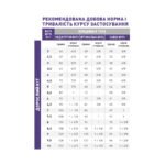 Корм для дорослих котів ROYAL CANIN MATURE CONSULT  - Зображення 5