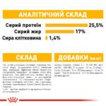 Корм для стерилізованих дорослих і зрілих собак малих порід ROYAL CANIN® МІНІ ДЕРМАКОМФОРТ 3кг - Зображення 3