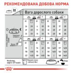 Корм для дорослих і зрілих собак малих розмірів ROYAL CANIN® МІНІ ЛАЙТ ВЕЙТ КЕАР 3кг - Зображення 6