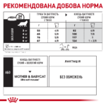ROYAL CANIN QUEEN - Зображення 2