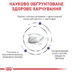 Корм для дорослих котів ROYAL CANIN CALM 2кг - Зображення 4