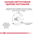 Корм для дорослих котів ROYAL CANIN GASTRO INTESTINAL Fibre Response - Зображення 5