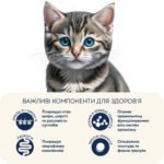 Повнораціонний сухий корм Home Food для кошенят KITTEN Для кошенят Свіжа курка 10 кг - Зображення 4
