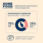 Консервований корм Home Food для дорослих кішок з яловичиною і лососем в желе 85г - Зображення 4