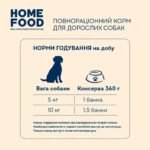 Консервований корм Home Food для дорослих собак з яловичиною, лососем та овочами в желе 360г - Зображення 4