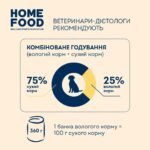 Консервований корм Home Food паштет для дорослих собак з яловичиною та куркою 360г - Зображення 3