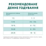 Вологий корм Optimeal для дорослих собак з яловичиною та журавлиною у желе, 100 г - Зображення 5